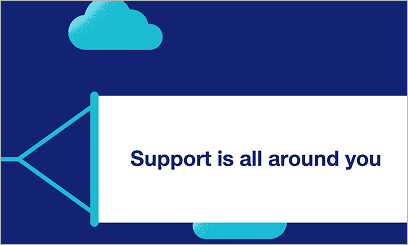 Apple behavioral health benefits and resources